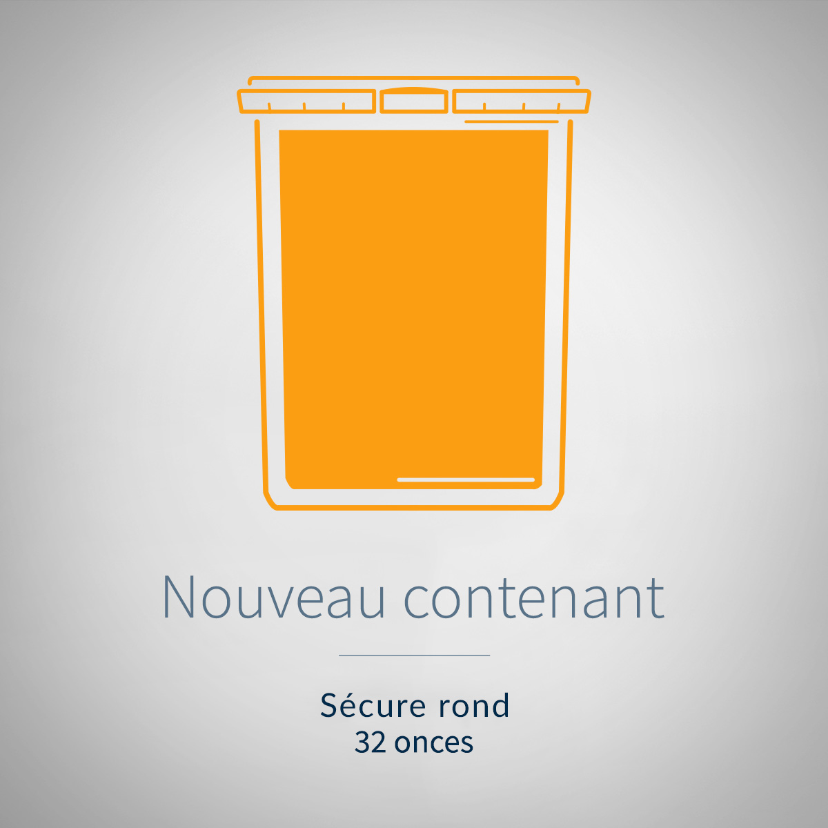 La famille grandit pour le nouveau contenant inviolable rond de 32 oz !