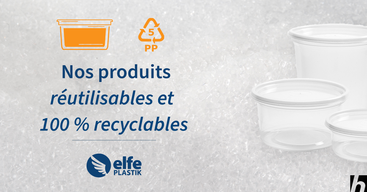 Combattre les déchets par nos produits réutilisables et 100 % recyclables